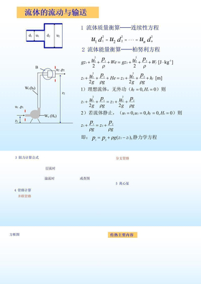 主要内容概括