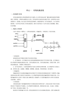 有线电视系统