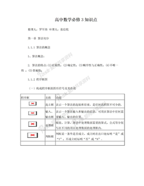 数学必修三知识点