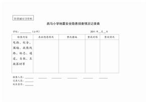 地震安全隐患排查情况记录表