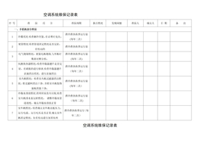 空调系统维保记录表