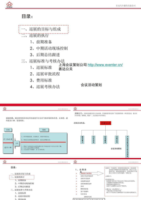 上海活动策划_长安汽车巡展标准执行手册