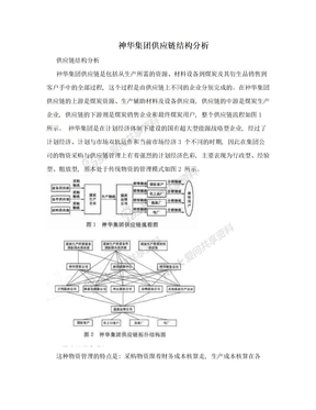 神华集团供应链结构分析