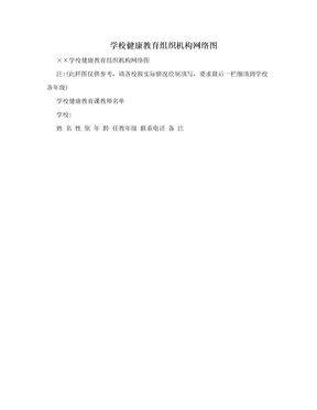 学校健康教育组织机构网络图