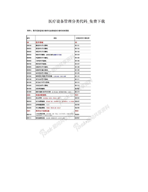 医疗设备管理分类代码_免费下载