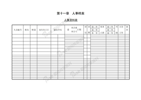 人事资料表