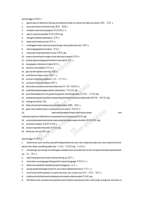 IELTS 同义词替换