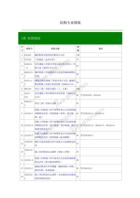 结构专业图集目录