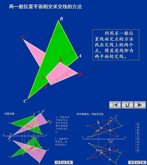 一般位置平面与平面的相对位置关系补充