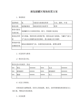 液氨储罐区现场处置方案