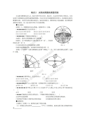 难点2  太阳光照图的类型识别