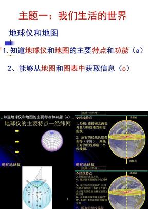 地球仪和地图