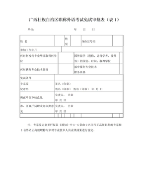 广西壮族自治区职称外语考试免试审批表(表1)