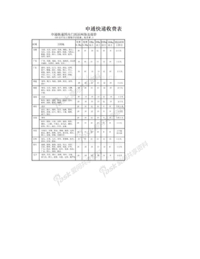 申通快递收费表　