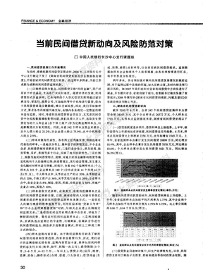 当前民间借贷新动向及风险防范对策