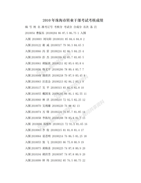 2010年珠海市转业干部考试考核成绩