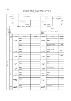 电影放映补贴项目支出绩效目标申报表