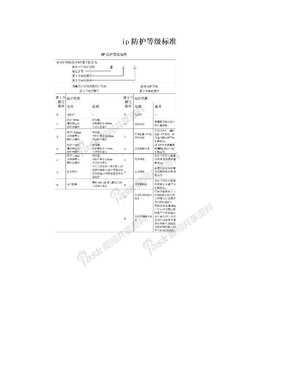 ip防护等级标准