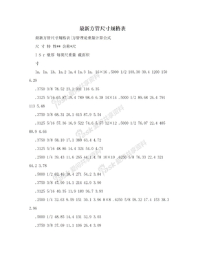 最新方管尺寸规格表