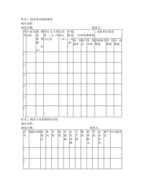 店面选址模型