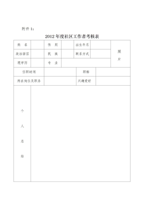 20xx年社区工作者年度考核表