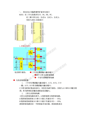 单片机--8255