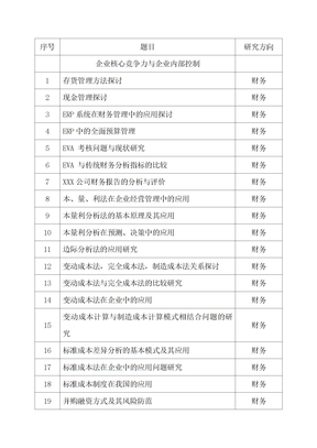 2013年会计系毕业论文参考选题