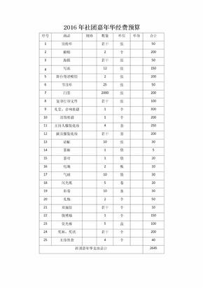 2016年社团嘉年华经费预算表