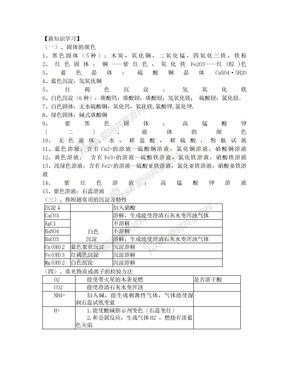 复分解反应专题讲解