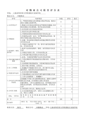 物业检查评分表