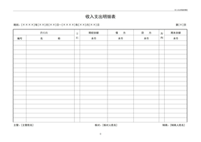 收入支出明细表模板