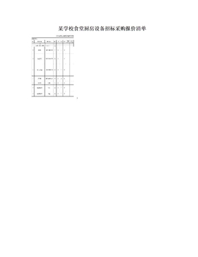 某学校食堂厨房设备招标采购报价清单