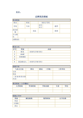 应聘简历模板