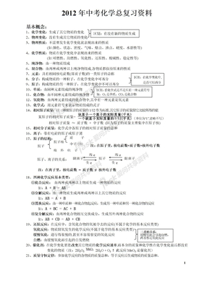 2012年中考化学总复习资料[1]