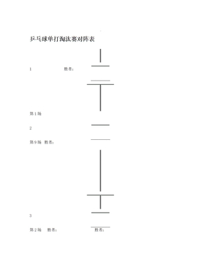 乒乓球单打淘汰赛对阵表 (2)