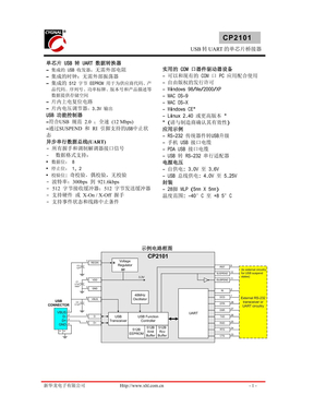 CP2101中文资料