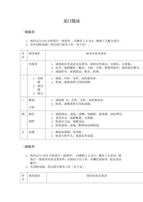 龙门铣床保养指导书