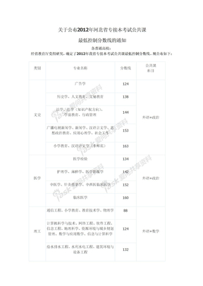 2012专接本分数线