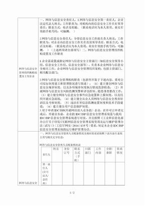 网络与信息安全管理组织机构设置及工作职责[001]