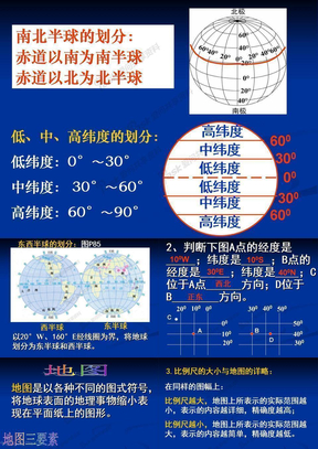 地理重点知识突破（滑）