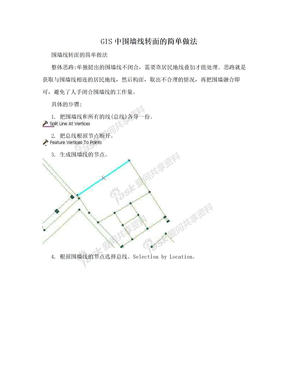 GIS中围墙线转面的简单做法