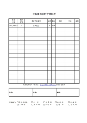 设备技术资料管理制度