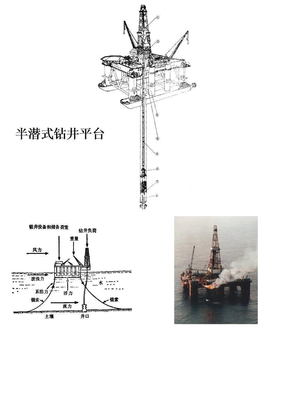 半潜式平台1