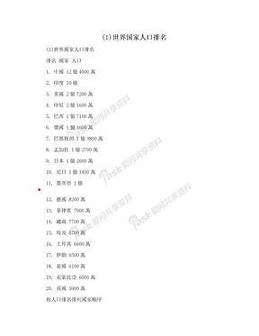 (1)世界国家人口排名