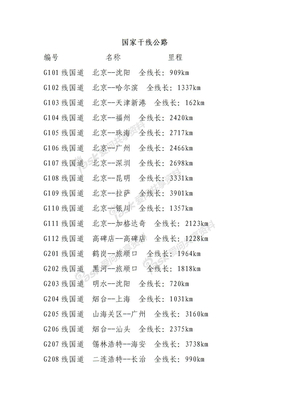 国家干线公路