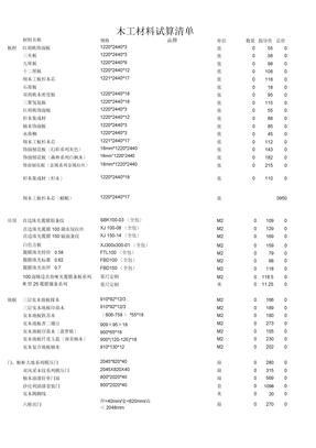 木工材料报价单