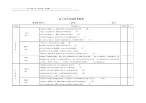 办公室人员绩效考核表