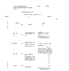 社工绩效考核表(月度)