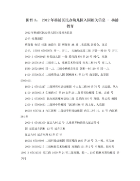 附件3： 2012年杨浦区民办幼儿园入园相关信息 - 杨浦教育