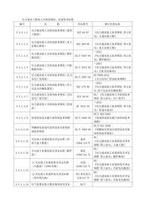 电力建设工程施工及验收规范